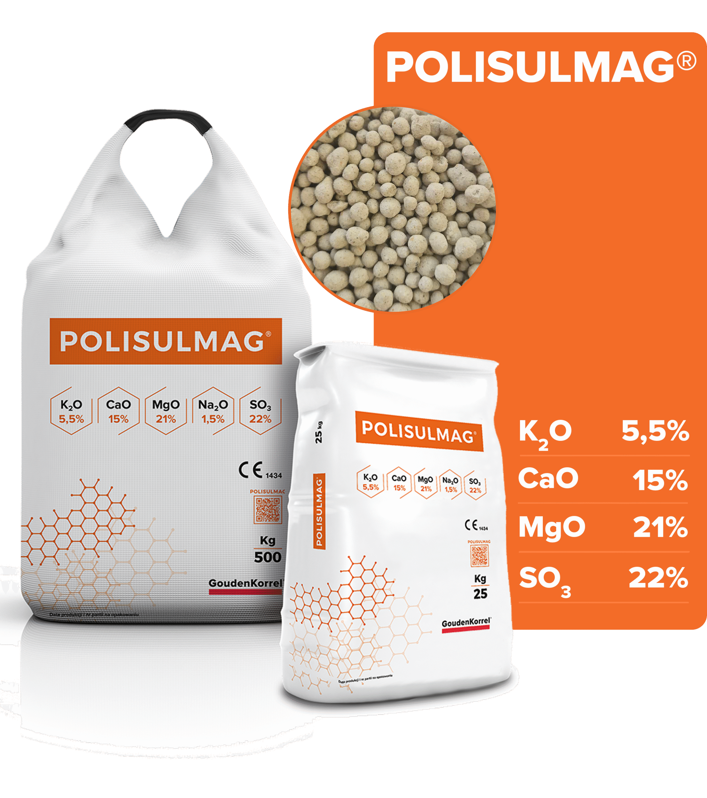Polisulmag