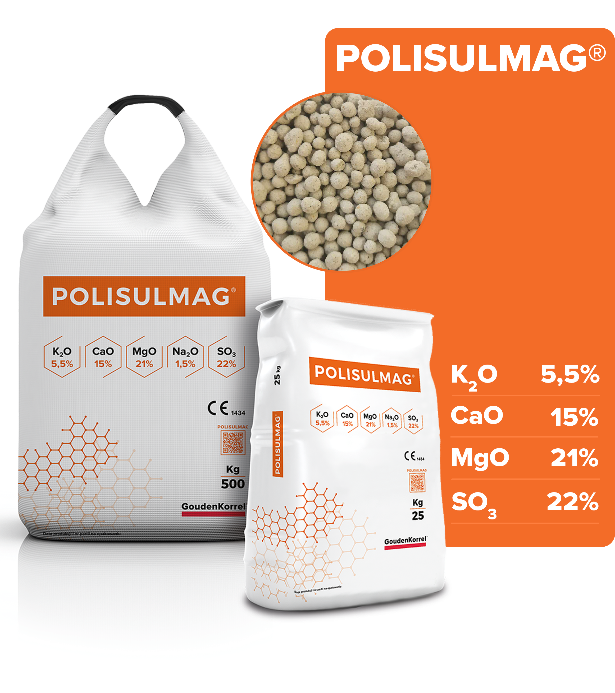 Polisulmag