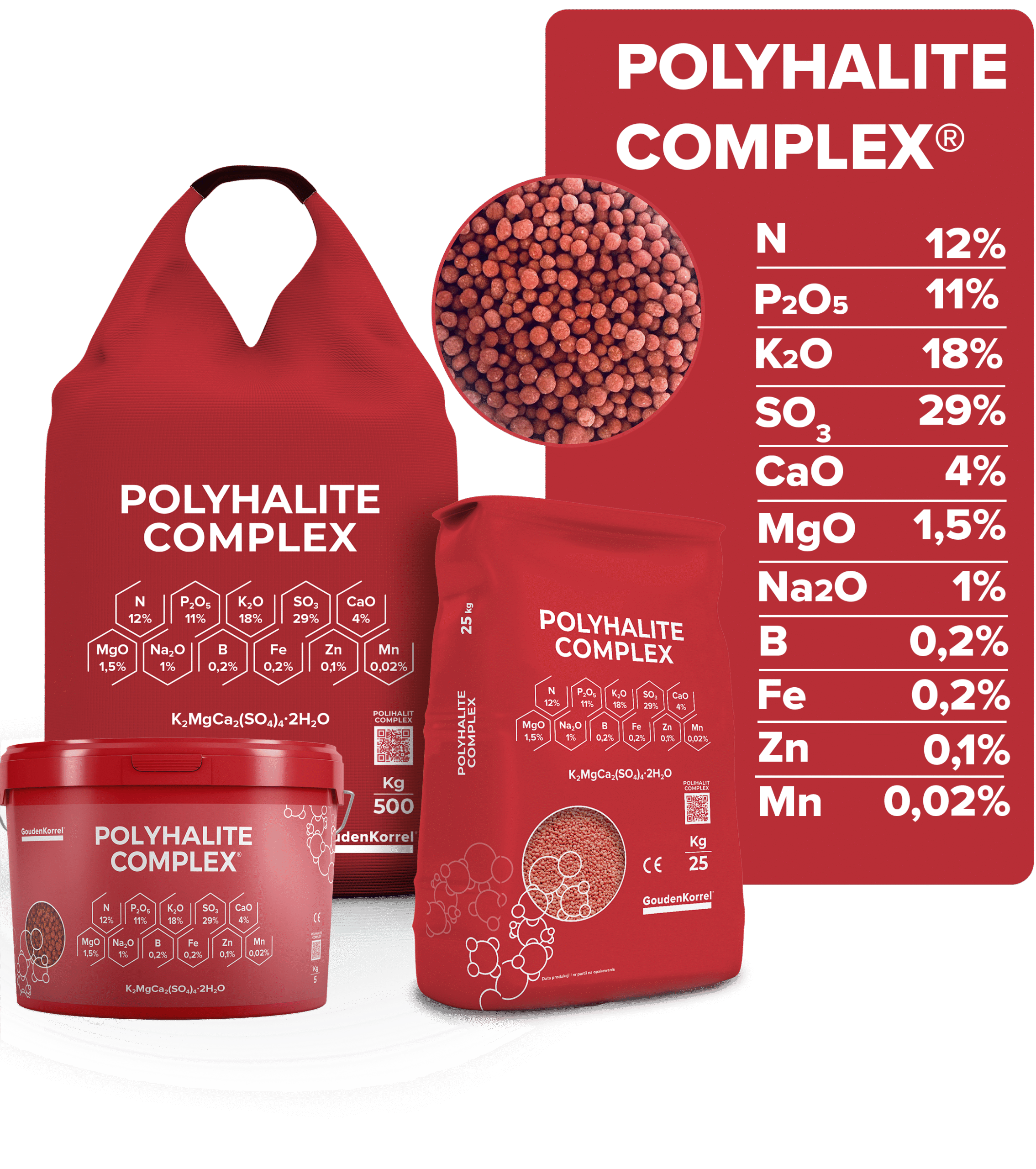 Polyhalite Complex
