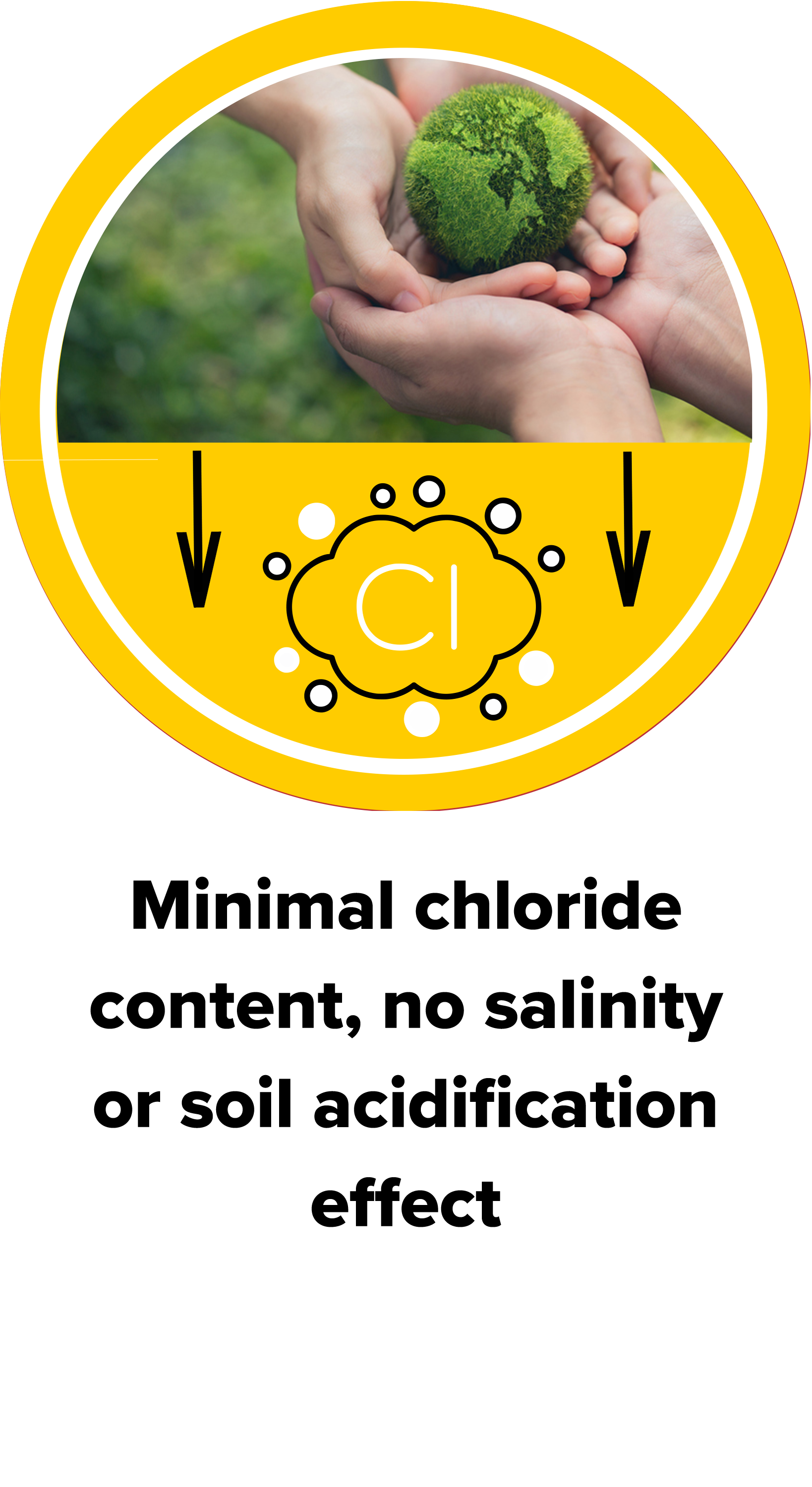 Minimal chloride content, no salinity or soil acidification effect