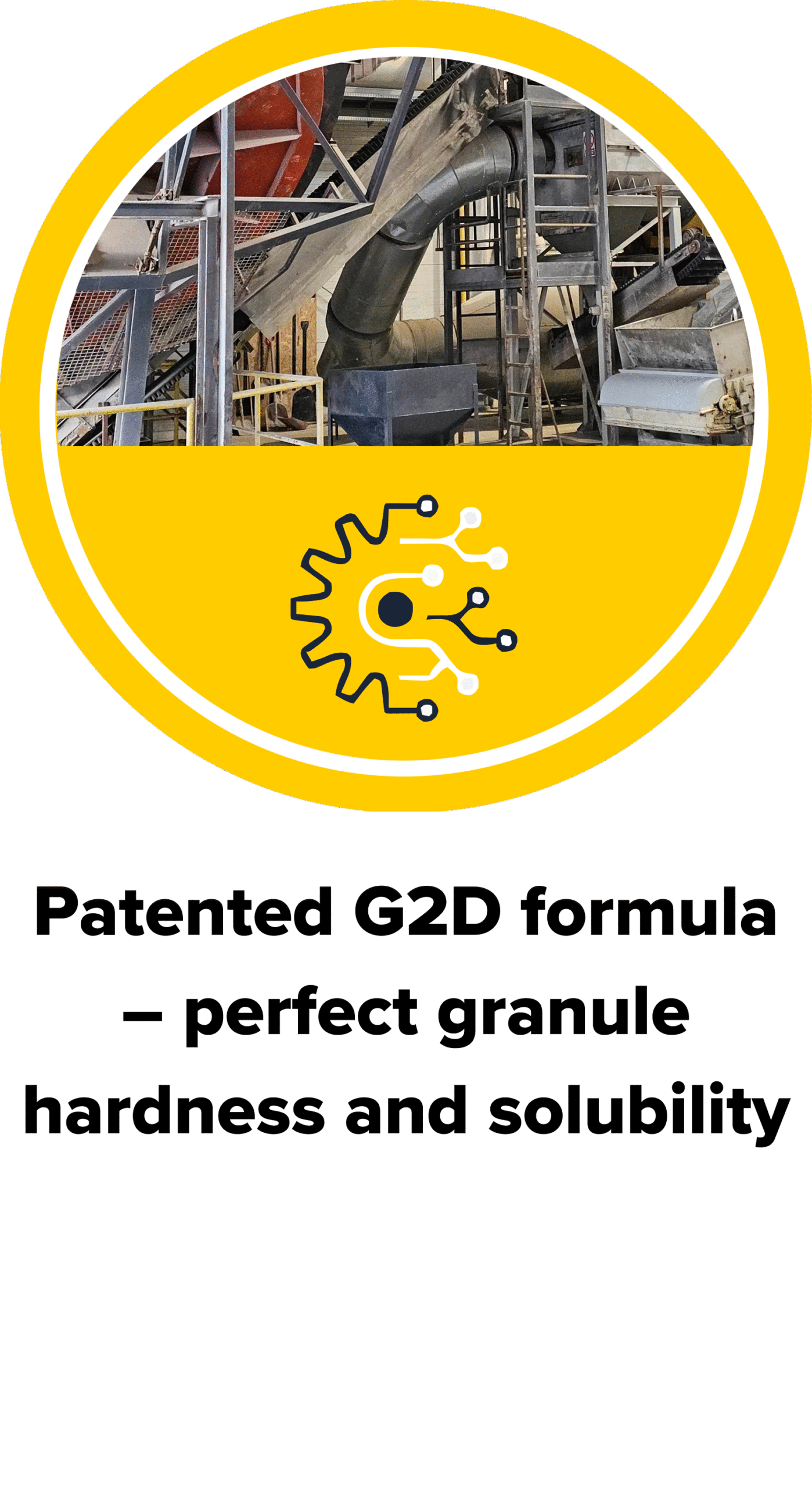 Patented G2D formula – perfect granule hardness and solubility