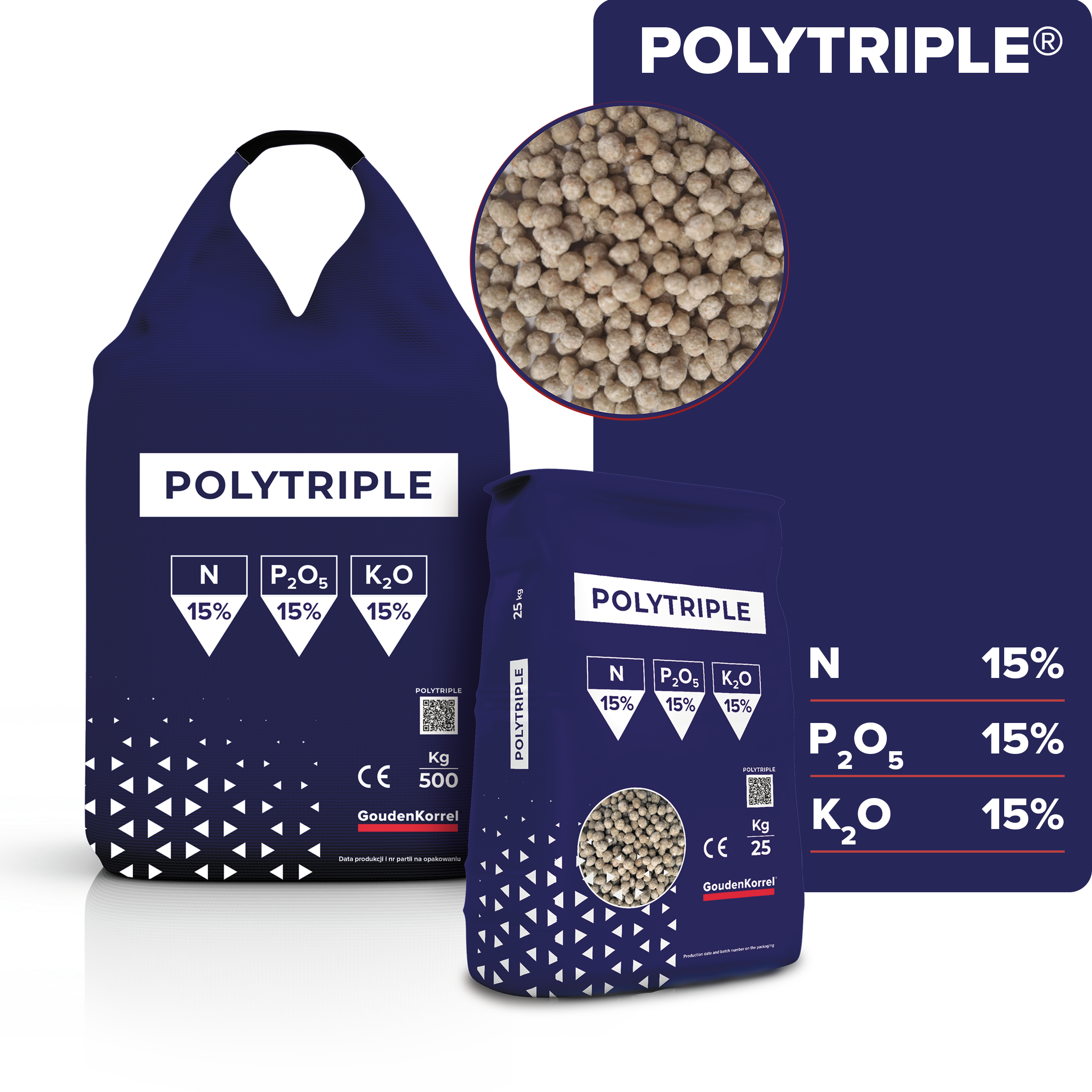 POLYTRIPLE