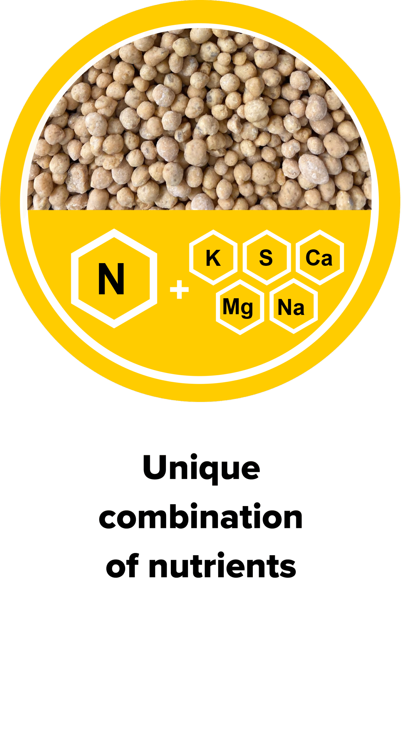 Unique combination of nutrients