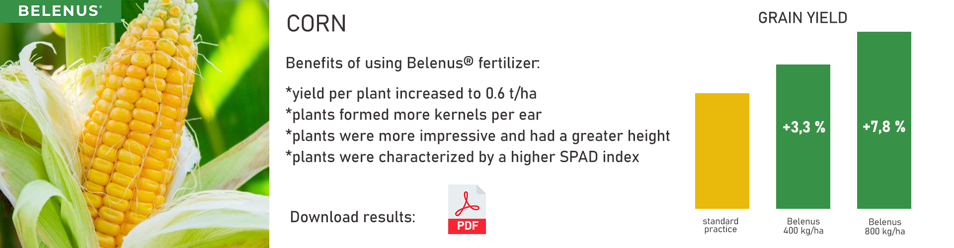 Corn - field trial data