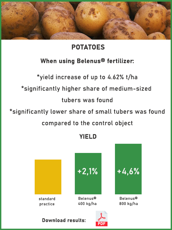 Potatoes - Field trial data - mobile