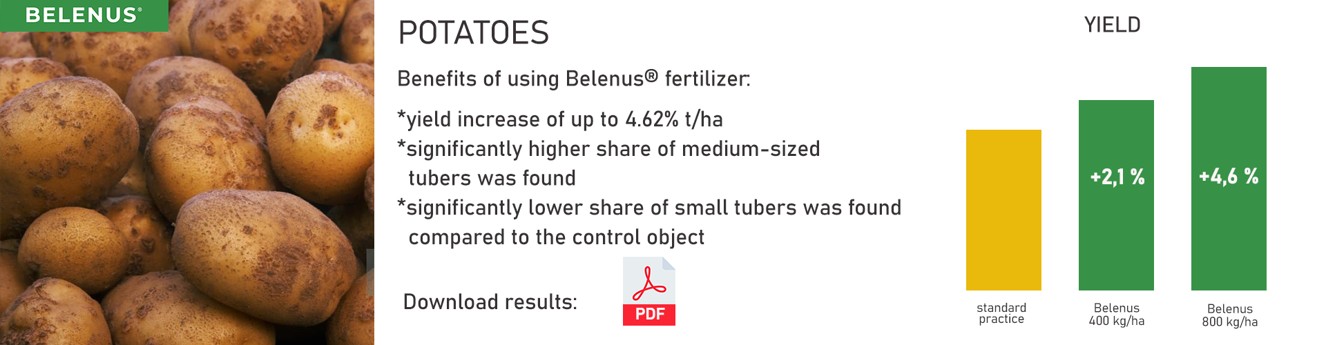 Potatoes - Field trial data