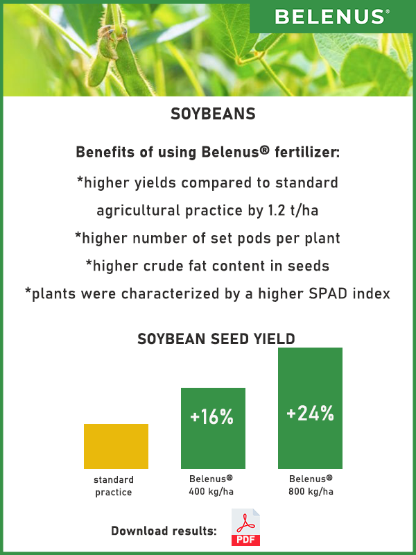 Soybean - field trial data - mobile