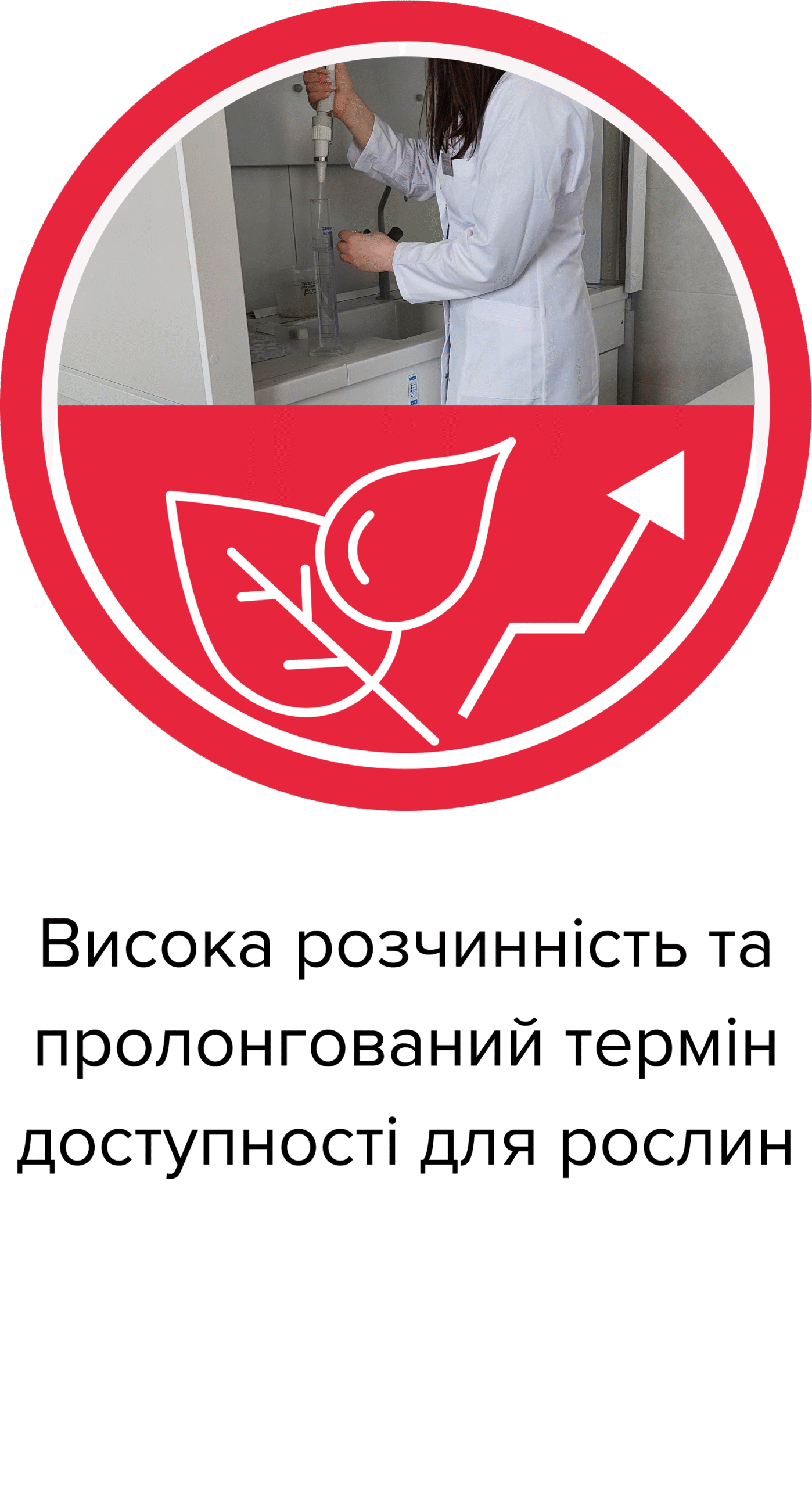 Висока розчинність та пролонгований термін доступності для рослин